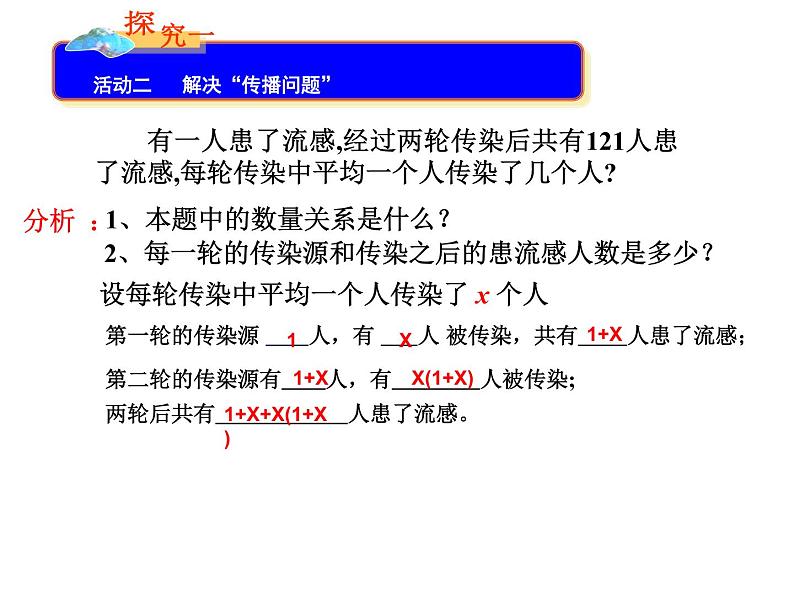 人教版九年级上册《实际问题与一元二次方程（1）》教学课件第5页