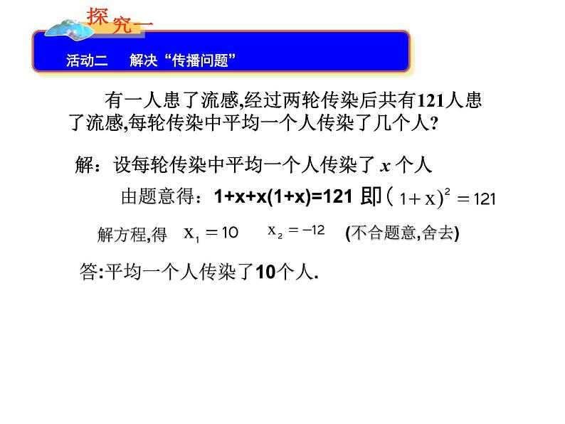 人教版九年级上册《实际问题与一元二次方程（1）》教学课件第6页