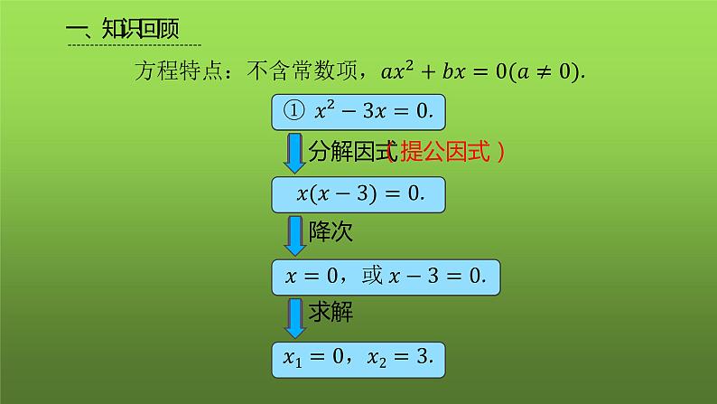 人教版九年级上册《因式分解法》课时2教学课件第4页