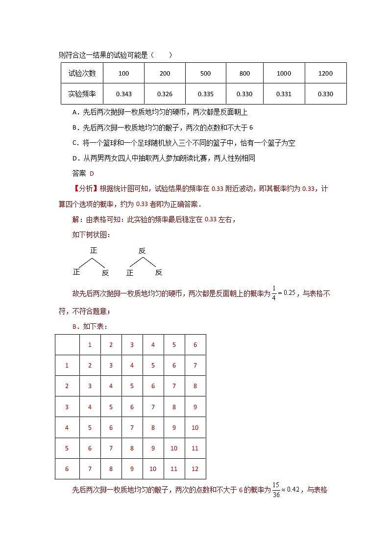 人教版第25章 《概率》单元能力提升卷测试卷B卷（原卷+解析）03