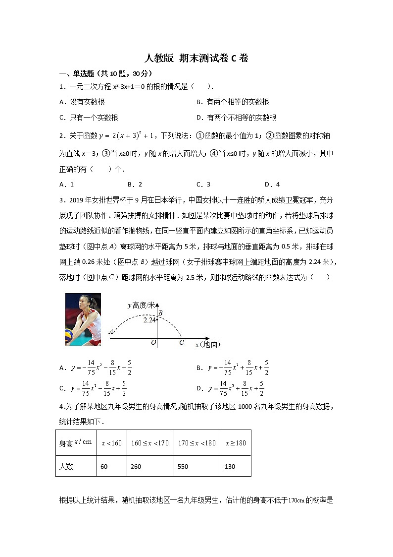 人教版 九上期末测试卷C卷（原卷+解析）01