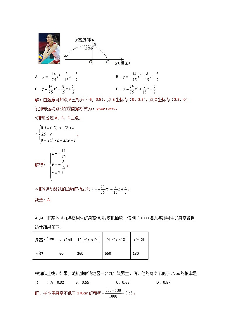 人教版 九上期末测试卷C卷（原卷+解析）02