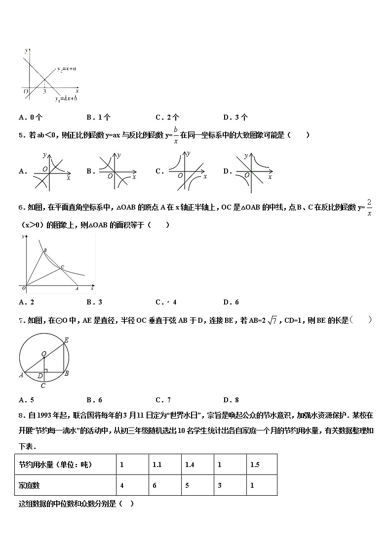 四川省乐山四中学2022年中考数学押题卷含解析第2页