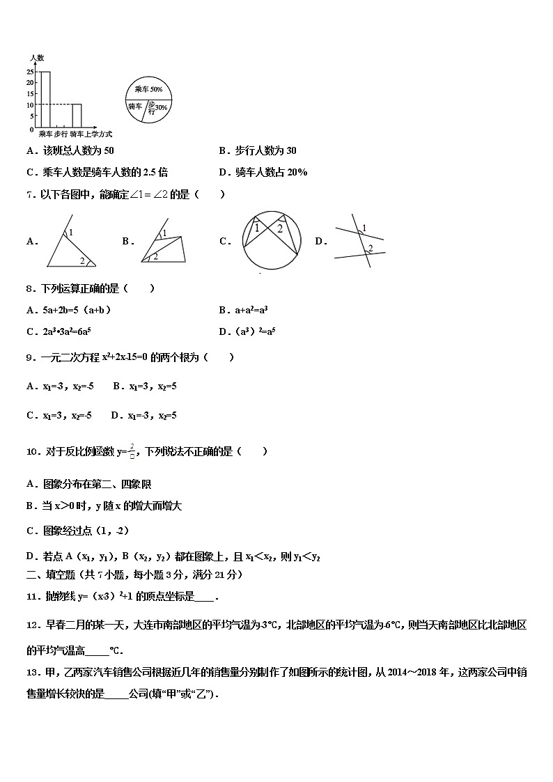四川省凉山市喜德县2022年中考试题猜想数学试卷含解析第2页