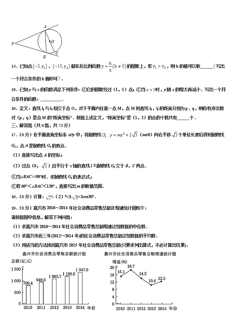 四川省眉山市东坡区苏辙中学2022年中考考前最后一卷数学试卷含解析03