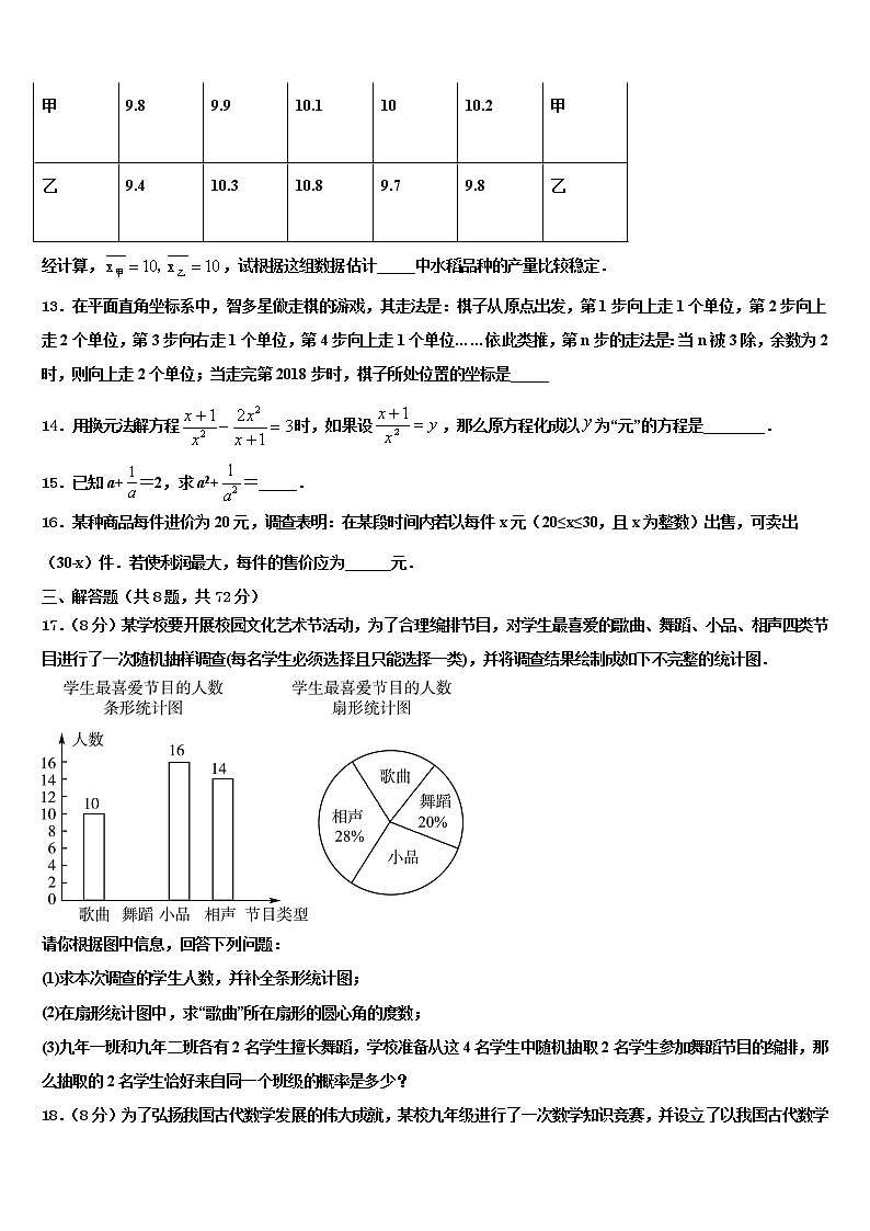 四川省南充市营山县第三中学2022年中考押题数学预测卷含解析第3页