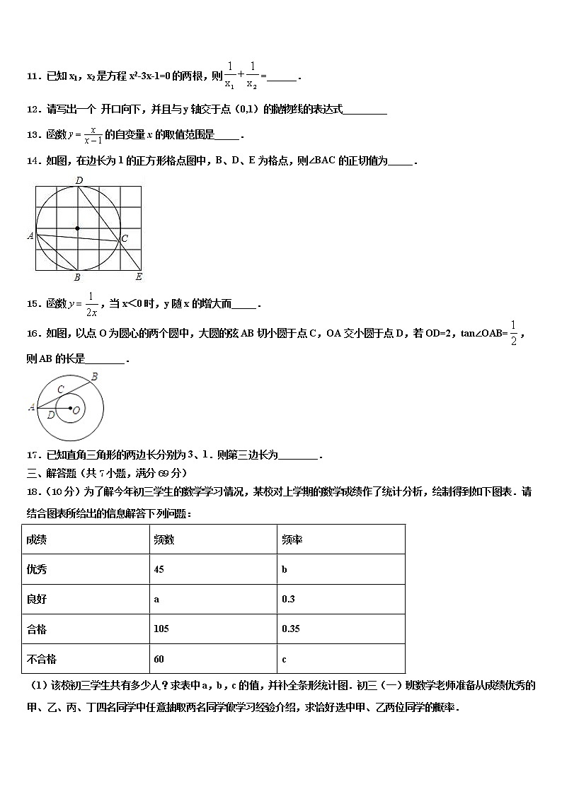 四川省邛崃市2022年中考数学模拟预测题含解析第3页