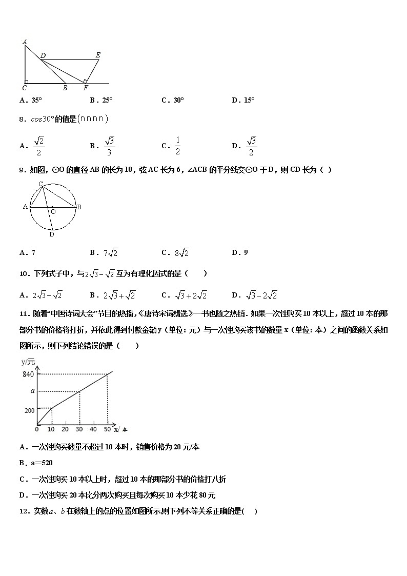 四川省绵阳市东辰国际校2022年中考押题数学预测卷含解析第2页