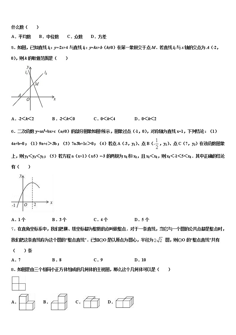 四川省宜宾市兴文县重点名校2021-2022学年中考数学模拟预测题含解析02