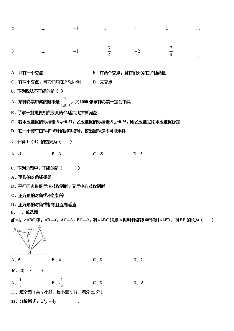 四川中江县春季联考2022年中考数学最后冲刺模拟试卷含解析第2页