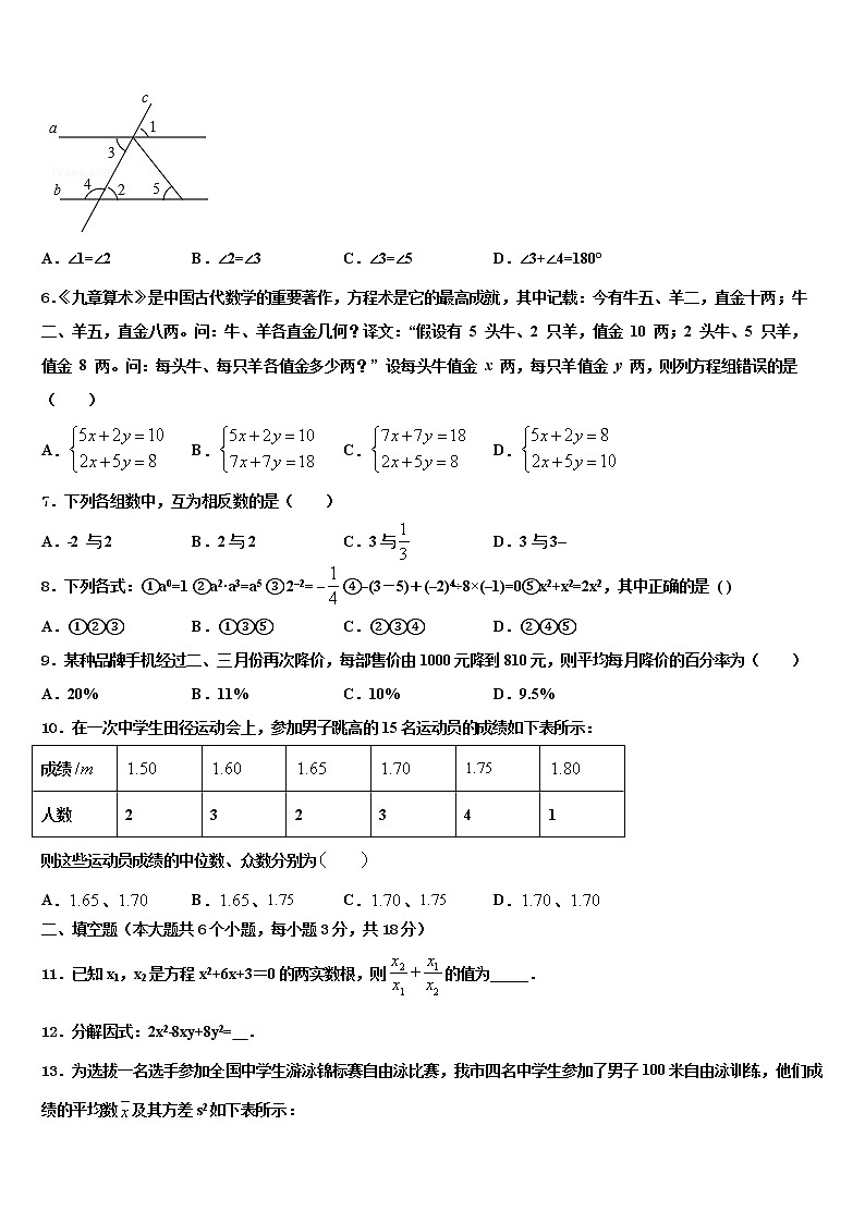 天津市宁河县芦台五中2022年中考试题猜想数学试卷含解析第2页