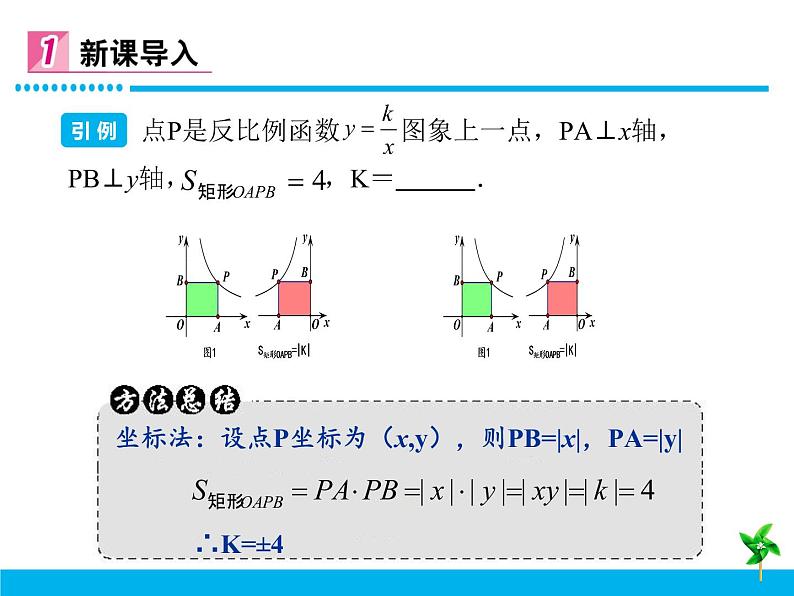 北师大版 九年级上册 探索反比例函数基本图形面积不变性 优质课件第3页