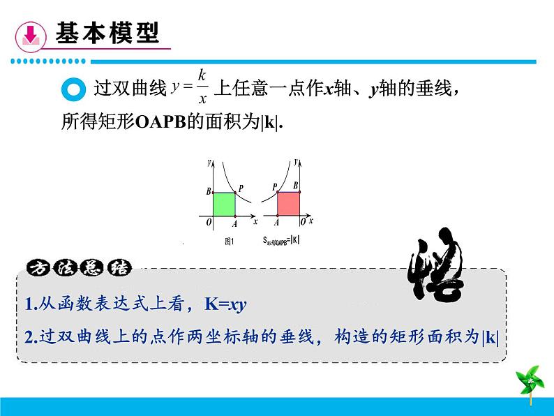 北师大版 九年级上册 探索反比例函数基本图形面积不变性 优质课件第4页