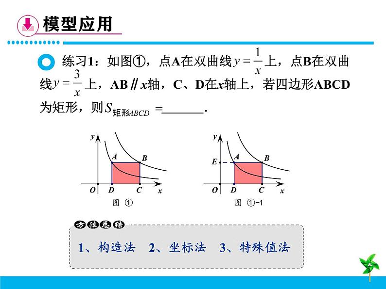 北师大版 九年级上册 探索反比例函数基本图形面积不变性 优质课件第5页