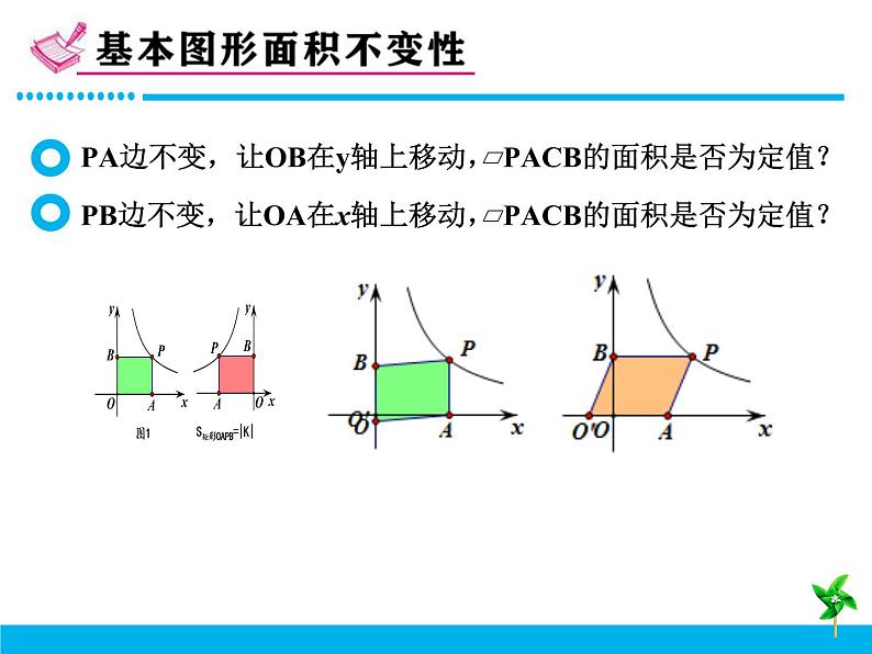 北师大版 九年级上册 探索反比例函数基本图形面积不变性 优质课件第6页