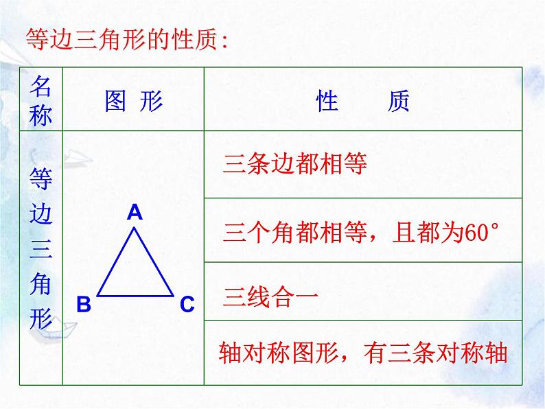 人教版 八年级上册 等边三角形 优质课件 (2)第6页