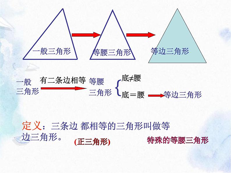 人教版 八年级上册 等边三角形 优质课件03