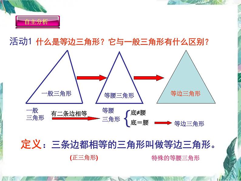 人教版八年级上册 《等边三角形的判定和性质》公开课课件03