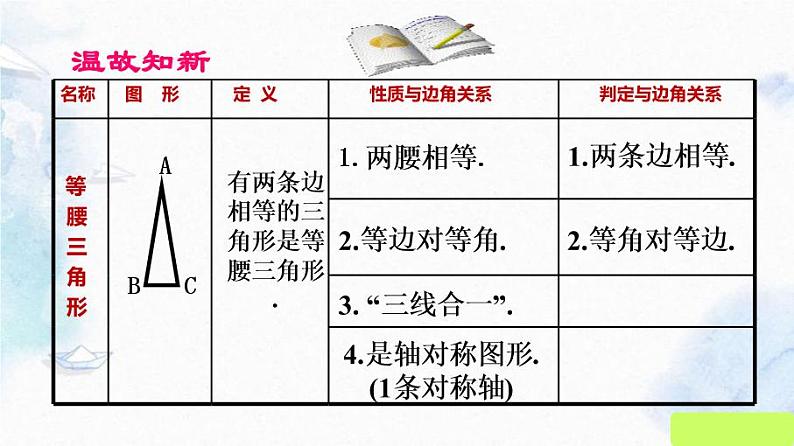 人教版八年级上册 公开课 等边三角形（第一课时）精品课件第2页