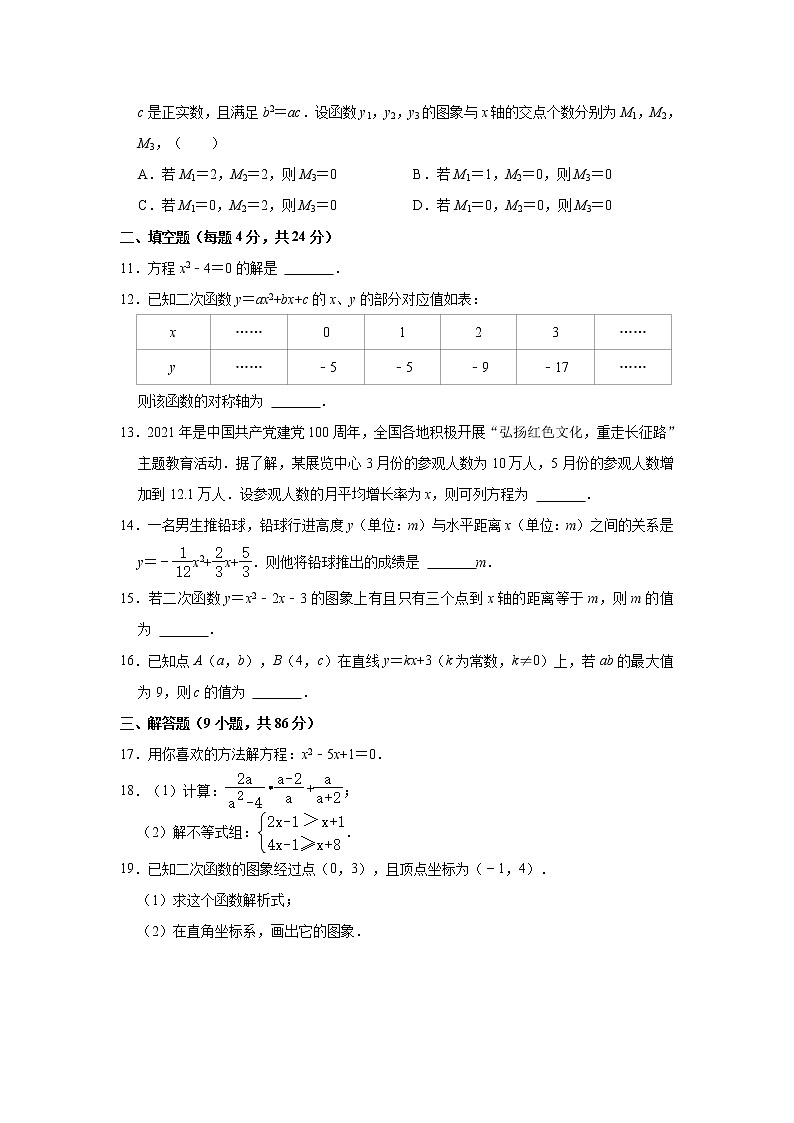 福建省厦门市思明区双十中学2022-2023学年九年级（上）第一次月考数学试卷(解析版)02