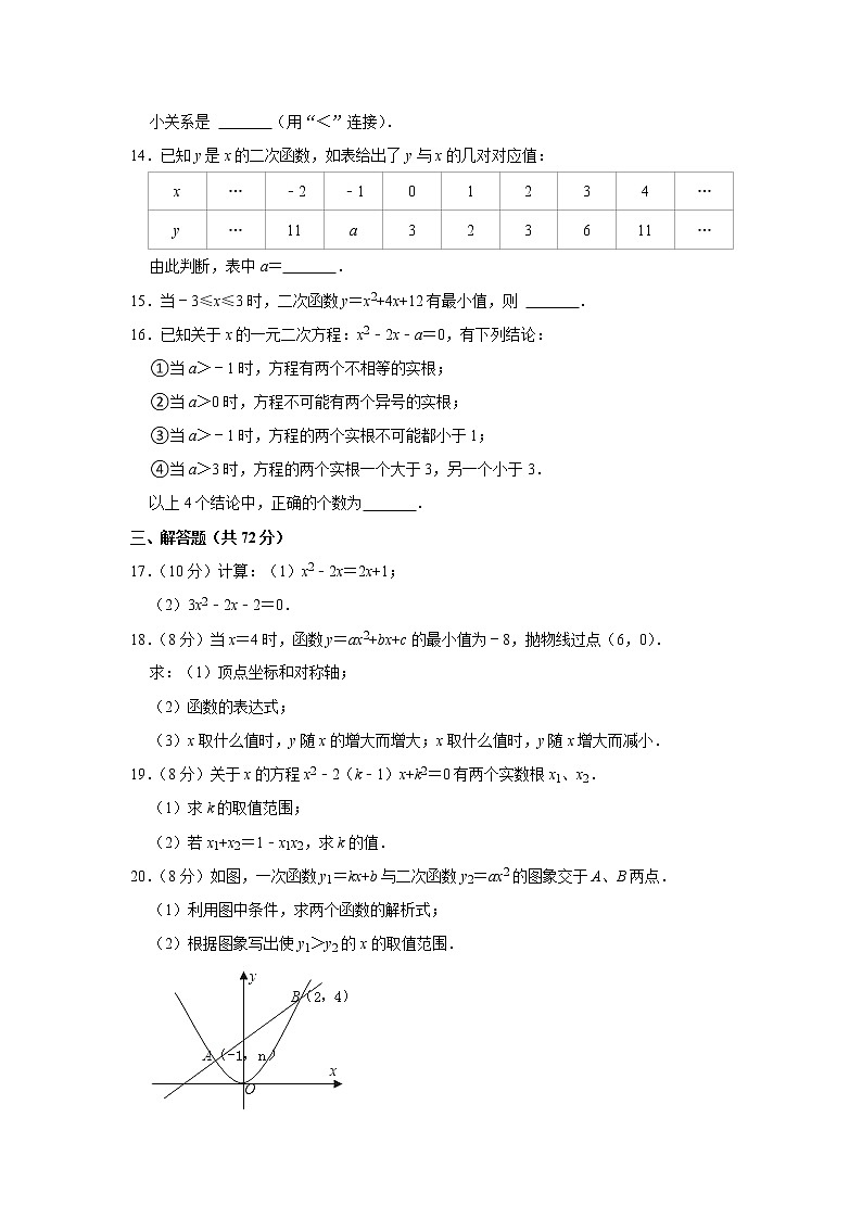 湖北省仙桃市荣怀学校2021-2022学年九年级上学期第一次月考数学试卷(解析版)03