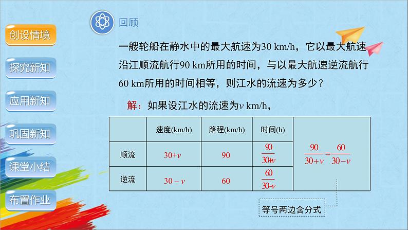 15.3 分式方程 第1课时 人教版八年级数学上册教学课件04