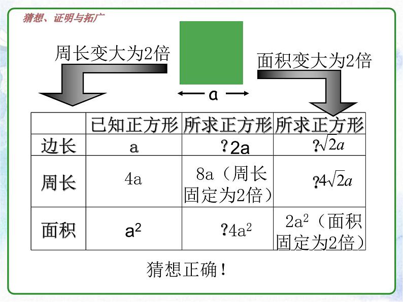 北师大版 九年级上册 猜想、证明与拓广 优质课件第6页