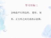 第一章特 殊平行四边形 回顾与思考 优质课件