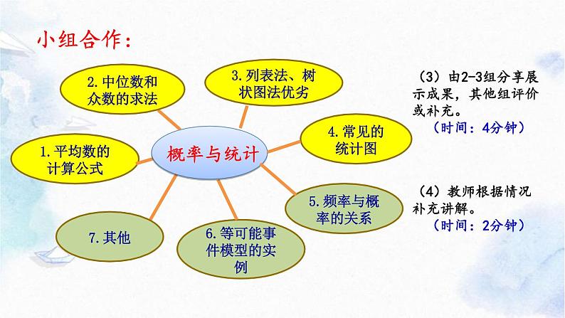 九年级上册  概率与统计 优质课件第3页