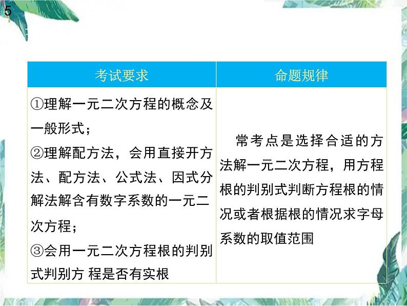 九年级上册  一元二次方程复习 优质课件第4页