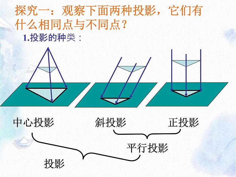 北师大版 九年级上册《投影与视图》回顾与思考优质课件第4页