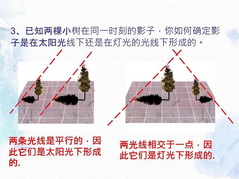 北师大版 九年级上册《投影与视图》回顾与思考优质课件第6页