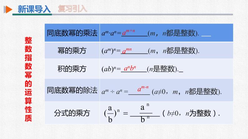 15.2.3 第2课时 用科学记数法表示小于1的正数 人教版数学八年级上册精选课件04