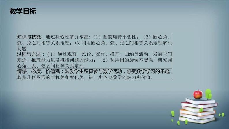 24.1.3 弧、弦、圆心角 课件02