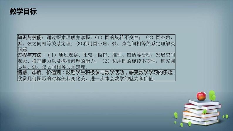 24.1.3 弧、弦、圆心角 课件02