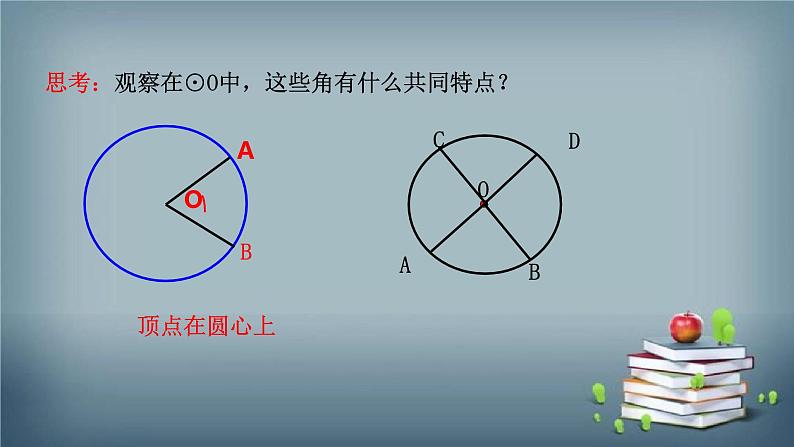 24.1.3 弧、弦、圆心角 课件07