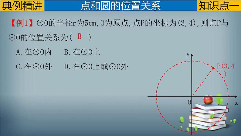 24.2.1 点和圆的位置关系 课件07