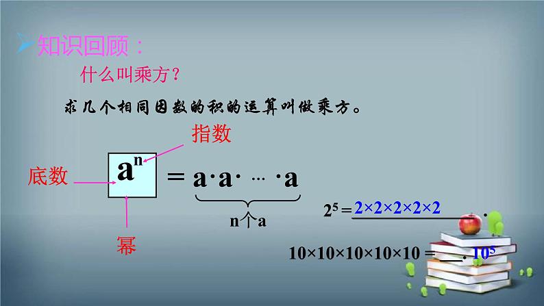 14.1.1 同底数幂的乘法 课件06