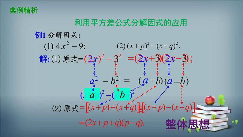 14.3.2 公式法 课件第7页