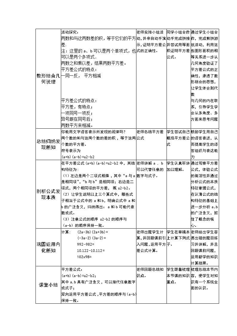 14.2.1 平方差公式 教案02