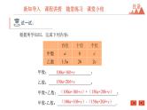 4.4 整式的加减-冀教版七年级数学上册课件