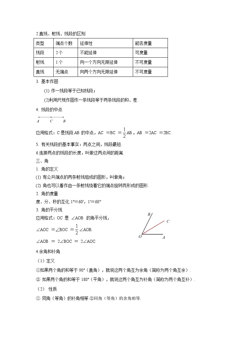 第4章 图形认识初步 整合提升 人教版七年级数学上册同步课堂教案第2页