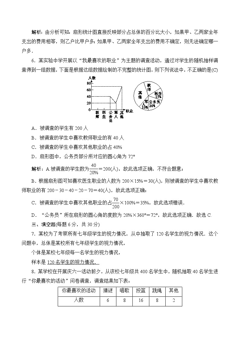 七年级上册数学期末单元测试小卷（北师大版）：第六章 数据的收集与整理02