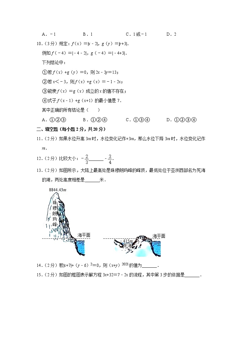 2020-2021学年北京四中七年级（上）期中数学试卷02
