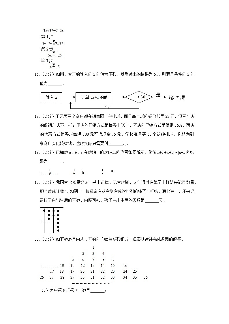 2020-2021学年北京四中七年级（上）期中数学试卷03