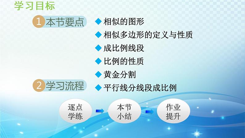 22.1 比例线段 沪科版数学九年级上册导学课件第2页