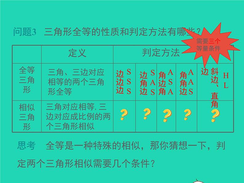 22.2.2 相似三角形的判定定理1 沪科版数学九年级上册课件06