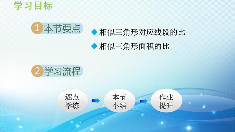 22.3 相似三角形的性质 沪科版数学九年级上册导学课件02