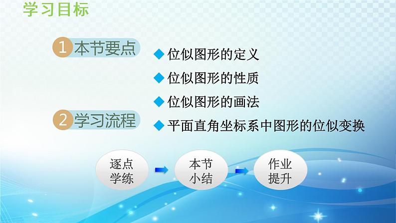 22.4 图形的位似变换 沪科版数学九年级上册导学课件02