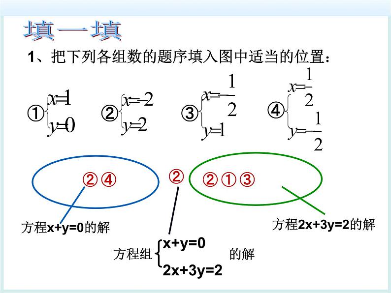 2.2二元一次方程组课件第8页